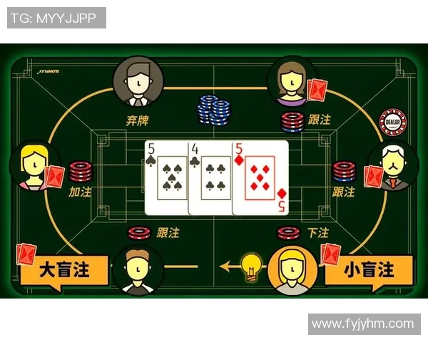 国外德州扑克真人游戏体验分享与技巧攻略全解析